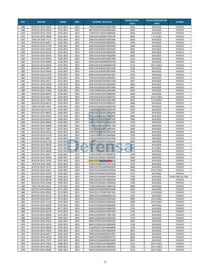 Turnos Pagados Articulo 53.pdf 21